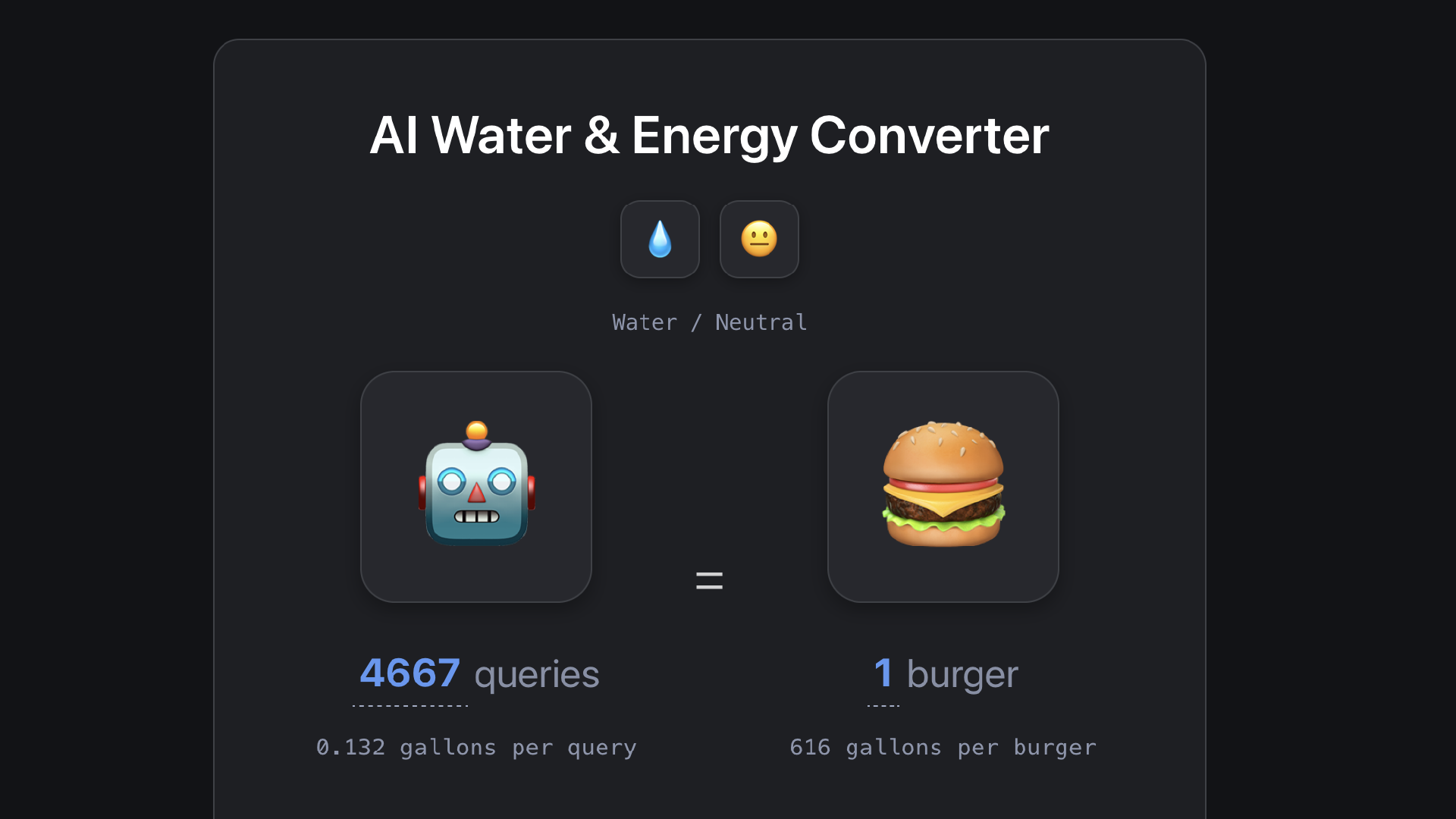 AI Water & Energy Converter